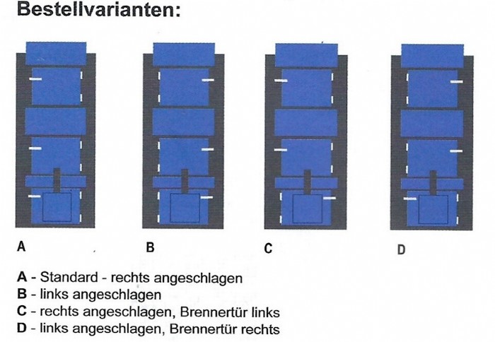 Kombikessel fr Holz und Pellet
