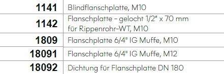 Solarfocus Flanschplatte