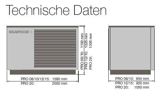 Kompakt Luftwrmepumpe VampAir Pro