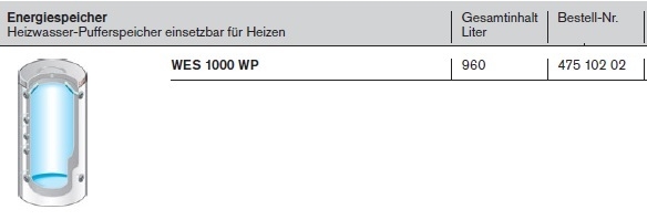Energie-Speicher WES 1000 WP