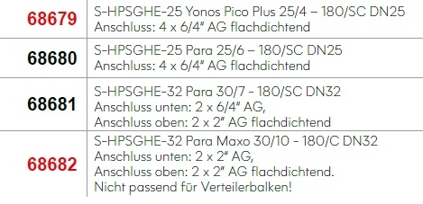 Solarfocus Heizkreispumpenset gemischt