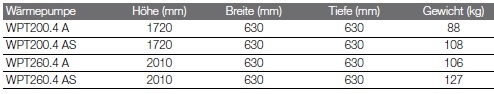 Logatherm WPT - Warmwasser-Wrmepumpe