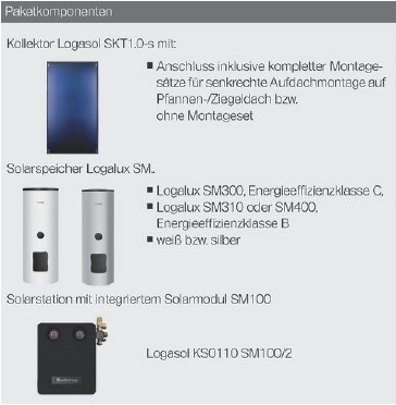 Logaplus Solarpaket S86
