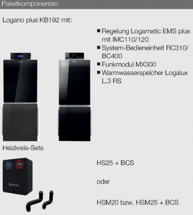  Logaplus K75