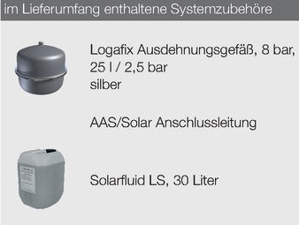 Buderus-Logaplus Solarpaket S73