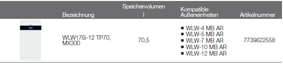 Buderus Luft/Wasser Wrmepumpe Logatherm WLW176i TP70