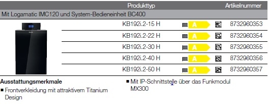 Buderus Logano plus KB192i.2