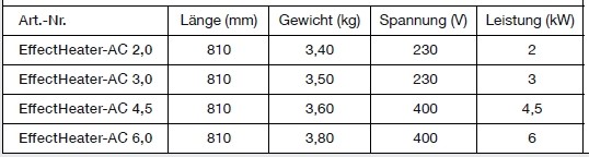 EffectHeater- AC