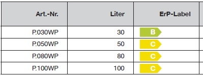 TWL Pufferspeicher f�r W�rmepumpen