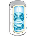 Weishaupt Aqua Standard Trinkwassererwärmer WAS