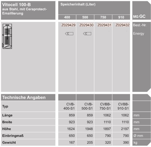 Vitocell 100-B
