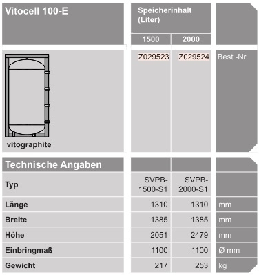 Vitocell 100-E 